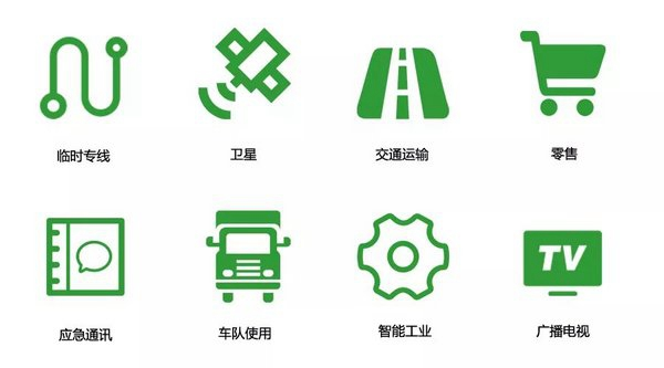 TVU多网聚合路由器应用领域图