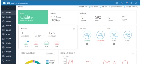 B150软路由网安工控